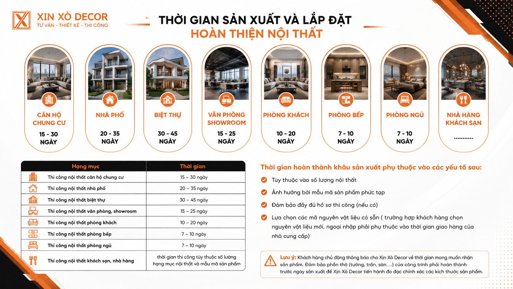 XỊN XÒ DECOR